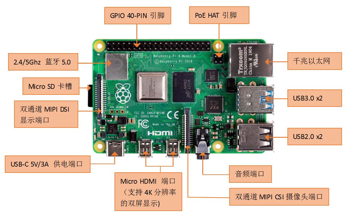 Raspberry Pi 4 ModelB -8GB开发板-树莓派控制器-DFRobot创客商城